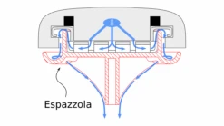 Espazzola Brühgruppenreiniger In Schwarz 56-58mm (Modell 2+3-58) -Kaffeegetränkeladen EspazzolaPrinciple 1280x1280 1